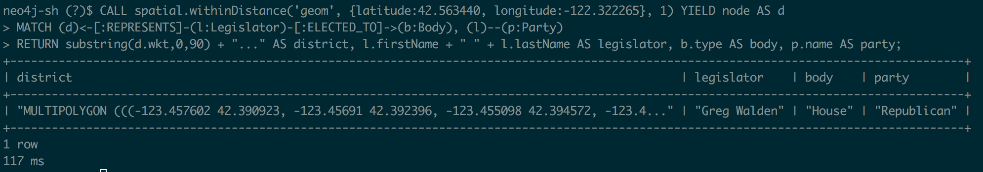 Using Neo4j Spatial Procedures in legis-graph-spatial