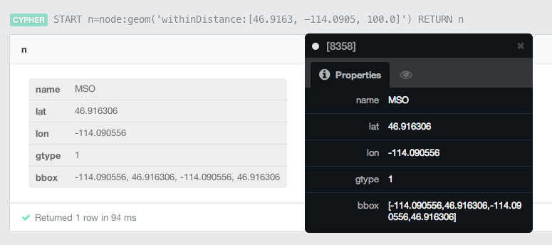 MSO query